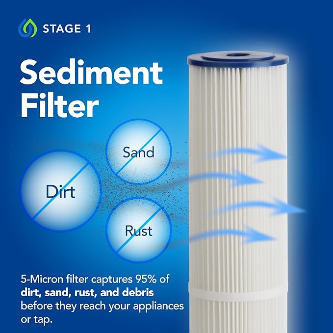 Kind Water Replacement Filter Set – Sediment Filter, UV Lamp & Quartz Sleeve – Fits E-2000 UV Whole House System – Annual Maintenance Kit for Clean, Safe Water