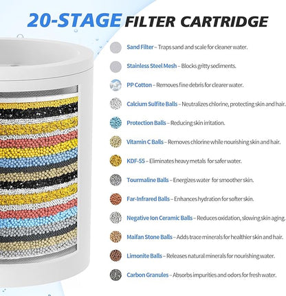 20-Stage Shower Filter-Shower Head Filter for Hard Water, with 3 Replaceable Cartridges, High Output Shower Water Filter for Removing Chlorine and fluoride,Black