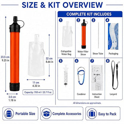Water Filter Straw, Emergency Water Purefier, 1500 Liters/396 Gallon Capacity, Portable Filtration System for Camping, Hiking, Travel, Biking (1PCS)