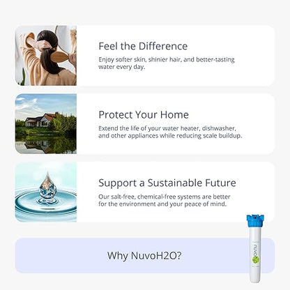 NuvoH2O Replacement Cartridge for Home System, Citrus Filtered, Salt-Free Water Filter System + Water Softener – Healthy & Pure Water – Removes Hard Water Build Up