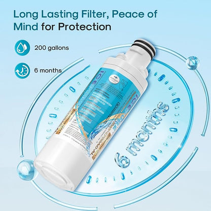 ICEPURE Alkaline LT1000PC Refrigerator Water Filter and Air Filter Replacement for LG LT1000P/PC/PCS, Kenmore 9980, ADQ74793501 ADQ74793502 ADQ747935 MDJ6484460 LT1000, Enhances PH, 3 Combo