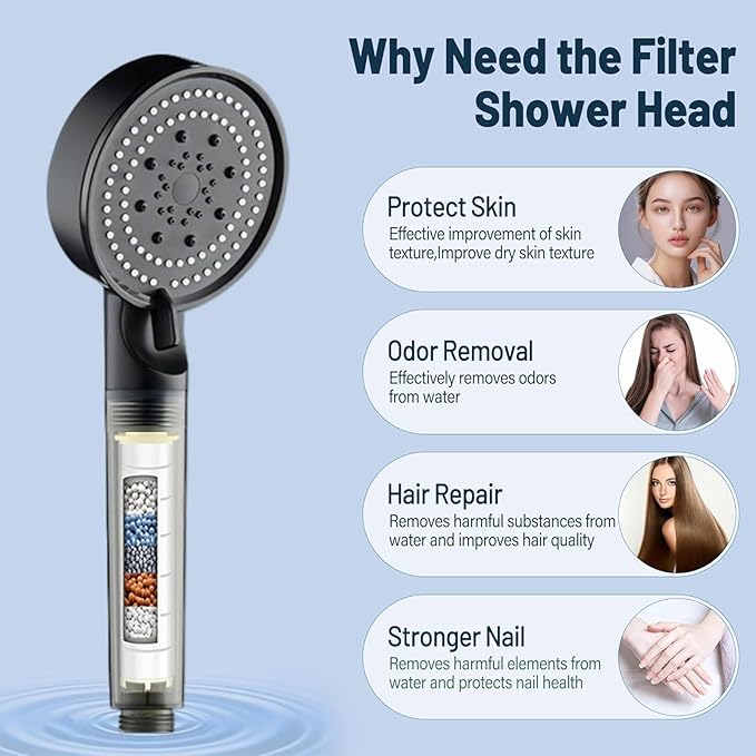 High Pressure Shower Head Black with Hose, 5-Spray Filtered Showerhead with No-Drill Holder, Water Softener Beads & ON/OFF Switch for Daily & Pet Care, Removes Chlorine, Softens Hard Water