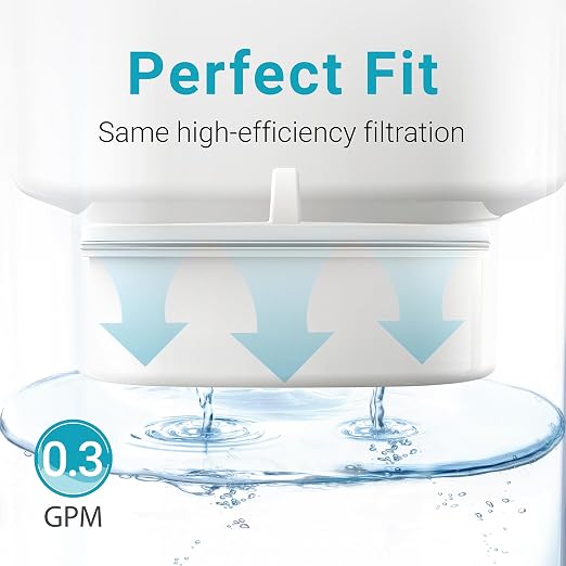 AQUA CREST PF-01A Water Filter Replacement for Waterdrop® Pitchers, 2 Pack | Replacement for Waterdrop® Pitcher and Dispenser, Reduces Lead, PFAS, PFOA/PFOS, Chlorine, Last Up to 3 Months or 200 Gallons