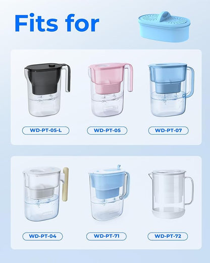 [Original] Waterdrop PF-AL Alkaline Water Filter for Waterdrop Pitchers | Water Filter Replacement for Waterdrop Pitcher Filtration System, Improves Coffee Taste, Lasts Up to 300 Gallons, 3 Pack