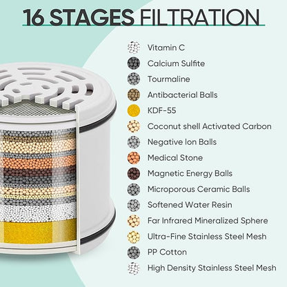 Cobbe 4 Pack Replacement Filters for Fixed Showerheads - Water Softener Filters Beads for Hard Water - Remove Chlorine - Reduces Dry Itchy Skin