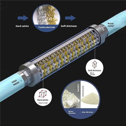 DN15/20 Stainless Steel Non-Salt Magnetic Water Softener for House Scale Prevention(3 4in DN20)