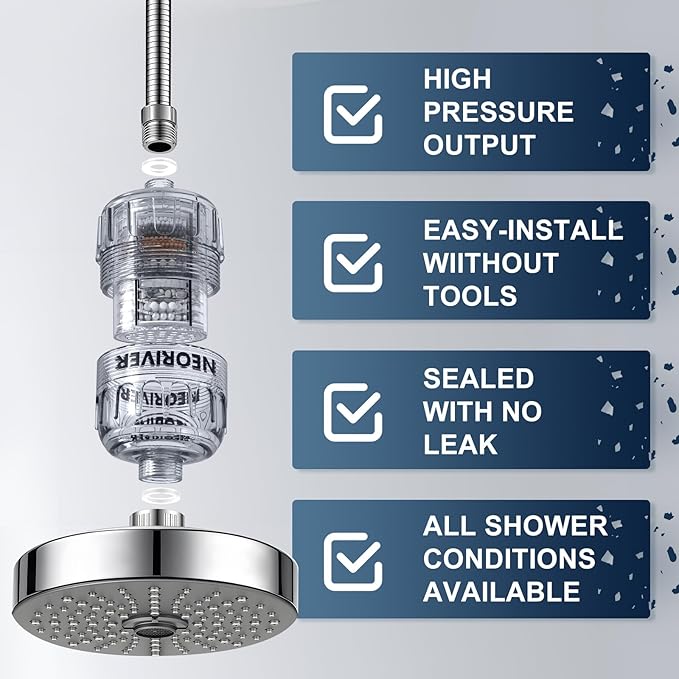 High Output Revitalizing Shower Filter - Reduces Dry Itchy Skin, Dandruff, Eczema, Softens Hard Water and Dramatically Improves The Condition of Your Skin, Hair and Nails