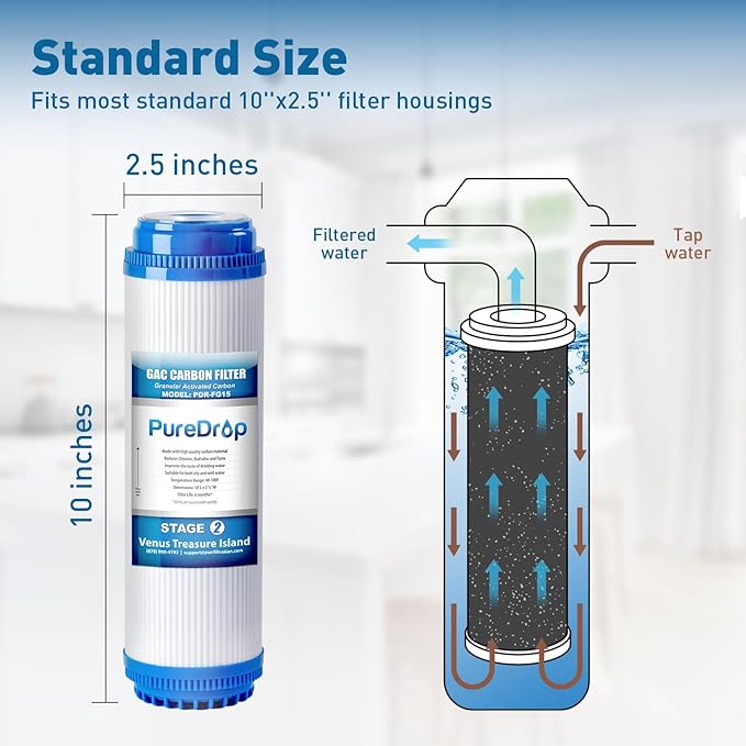 PureDrop PDR-F9K 1-Year Reverse Osmosis Water Filter Replacement Set for 6-Stage Under-Sink Water Filtration Systems with Alkaline Mineral Filter