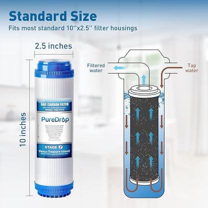 PureDrop PDR-F9K 1-Year Reverse Osmosis Water Filter Replacement Set for 6-Stage Under-Sink Water Filtration Systems with Alkaline Mineral Filter