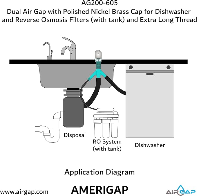 Dual Air Gap with Polished Nickel Brass Cap for Dishwasher and Reverse Osmosis Filters (with tank) and Extra Long Thread (AG200-605, AG200-X05, AMERIGAP)