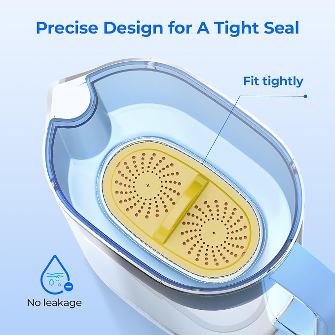 [Original] Waterdrop PF01A-P Upgrade NSF 53 & 42 & 372 Certified Filter | Replacement for Waterdrop Pitcher and Dispenser, Reduces Lead, PFAS, PFOA/PFOS, Chlorine, Cadmium, Copper, Mercury, 2 Pack