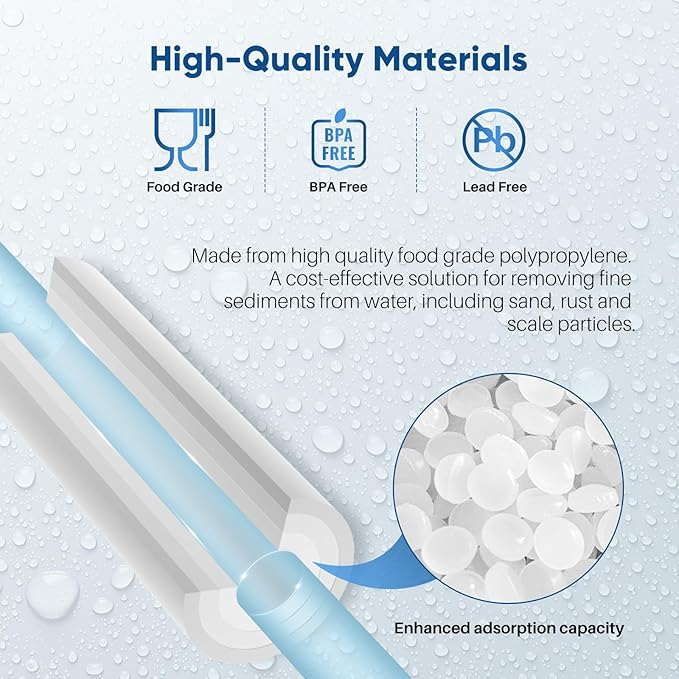 PUREPLUS 5 Micron 20" x 4.5" Whole House Sediment Home Water Filter Replacement Cartridge, Compatible with DGD-5005-20, AP810-2, P5-20BB, FP25B, FPMB5-20, 155358-43, SDC-45-2005, 4 Pack