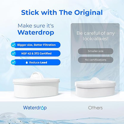 [Original] Waterdrop PF-01A Water Filter for Waterdrop Pitcher & Dispenser | NSF Certified, Reduces Lead, PFAS, PFOA/PFOS, Chlorine, Last Up to 3 Months or 200 Gallons, 1 Pack