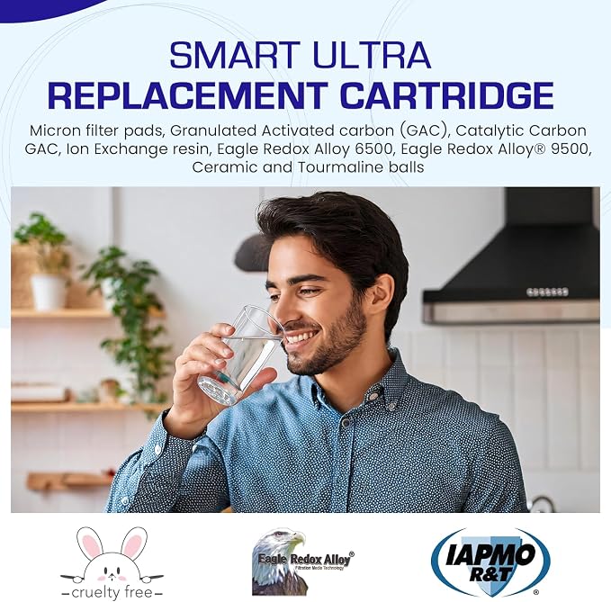 SMART Replacement Filter | 2-7/8" x 9-3/4" SMART Ultra Cartridge | CQE-RC-04003 | Crystal Quest