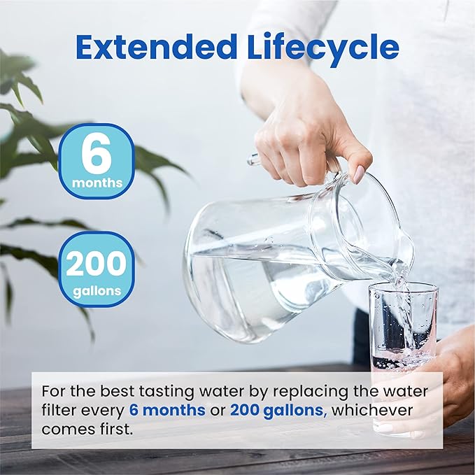 WF3CB Water Filter Replacement, HP006 Compatible with Frigidaire WF3CB, Pure Source 3, WF425, 706465, 242069601, 242086201, 242017800, Height 9 inches, 4 Count