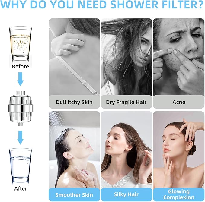 Shower Head Filter for Hard Water - 24 Stage Shower Filter Shower Water Filter with 4 Replaceable Filter Cartridges Protects Your Skin and Hair from Chlorine and Heavy Metals in Water, Chrome