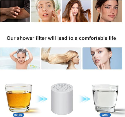 4 Pack Shower Filter Replacement Cartridge, 20 Stage Shower Filter Head for Hard Water, Universally Compatible With Any Similar Design, High Output Hard Water Filter Replacement Cartridge