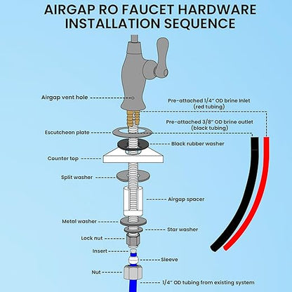 Metpure Airgap RO Faucet with 3-Connection Ports. NSF Certified Reverse Osmosis Drinking Water Filtration System Water Dispenser (Chrome) with Pre-Inserted Tubing and Install Tool. Vase Style.
