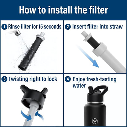 ICEWATER 24 oz Versatile Water Bottle, Regular & Filtered Straw with Filter | Reduces Chlorine Taste & odor, Removes Microplastics and Particulates, Ideal for Travel, Stainless Steel Insulated, BPA-Free
