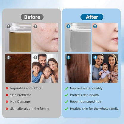 iFealClear Shower Head Filter, High Output Shower Filter for Hard Water for Remove Chlorine and Fluoride, Reduce Dry Itchy Skin and Eczema, 20-Stage Consistent Flow Shower Water Filter, Brushed Nickel