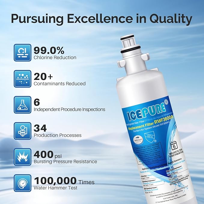 ICEPURE RPWF Refrigerator Water Filter Replacement For GE RPWF(NOT FOR RPWFE), WATER SENTINEl WSG-4, RWF3600A, 5PACK