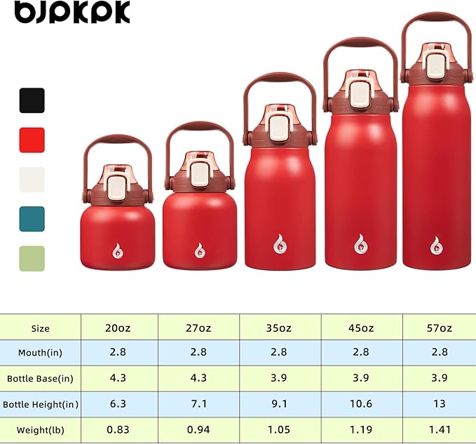 BJPKPK Insulated Water Bottles with Straw, 35 oz Stainless Steel Metal Water Bottle with One-handed Opening Lid, BPA Free Sport Jugs, Flasks for Men & Women, Red