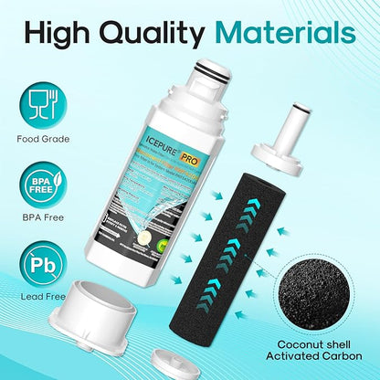 ICEPURE PRO DA97-17376B Refrigerator Water Filter Replacement for Samsung HAF-QIN/EXP, HAF-QIN, RS27T5200SR WS645A RS22T5201SR RF28R7201SR RF32CG5400SR RF27CG5400SR DA97-08006C WD-F45 RWF4200AH, 3PACK