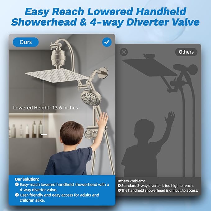 Hibbent Dual Filter All Metal 10"Rainfall Showerhead Combo, High Pressure Filter Shower Head with 10-Spray Mode Handheld, 4-way Diverter with Pause Mode, 71'' Shower Hose and Holder, Brushed Nickel