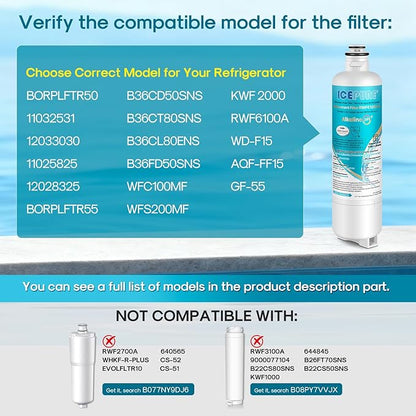 ICEPURE Alkaline BORPLFTR50 Refrigerator Water Filter Replacement for Bosch Ultra Clarity Pro 11032531, 12033030, BORPLFTR55, 12028325, 11025825, B36CT80SNS, WFC100MF, WFS200MF, Enhances PH, 2Pack