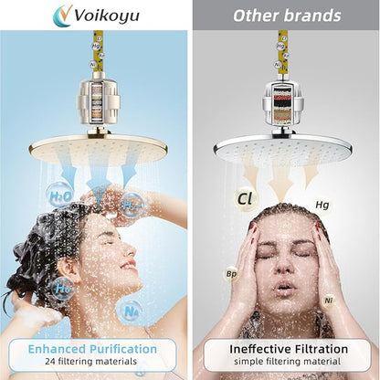 Shower Water Filter - 24 Stage Shower Filter Shower Head Filter for Hard Water with 4 Replaceable Filter Cartridges Protects Your Skin and Hair from Chlorine and Heavy Metals in Water, Brushed Nickel