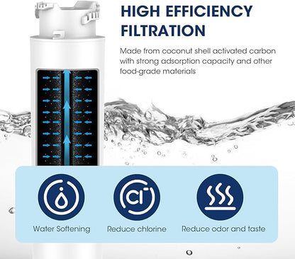 MARRIOTTO EPTWFU01 Water Filter Replacement, Compatible with, EWF02, Pure Source Ultra II, 4 count