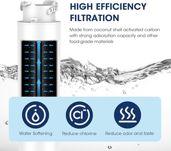 MARRIOTTO EPTWFU01 Water Filter Replacement, Compatible with EPTWFU01, EWF02, Pure Source Ultra II, 1 Pack