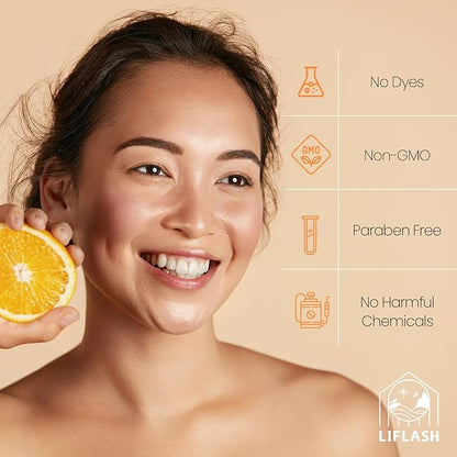 LIFLASH Vitamin C Shower Filter for Hard Water, Aromatherapy Softener Purifier, Help with Softer Skin and Hair Enhancement, for Universal Output Showerhead, Easy Installation (BOTANIC GARDEN)