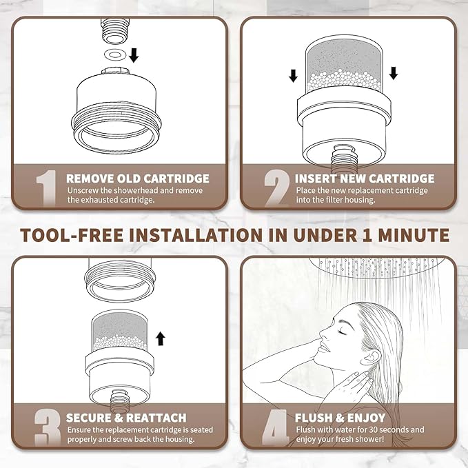 Replacement Filter Cartridge for HammerHead Showers with KDF Media, Reduces Chlorine, Heavy Metals for Better Showering (3 Packs)