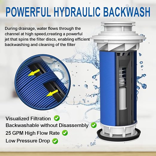40 Micron Disc Spin Down Sediment Filter, Reusable ＆ Anti-Clog Whole House Water Filter, Pre-Filtration System for City/Well Water, 3/4" MNPT, BPA Free