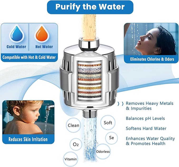 25 Stage Shower Filter Replacement Cartridge, 1 Pack Universal Cartridges for Hard Water – Removes Chlorine, Heavy Metals, Iron & Sediments, Fit Any Similar Design Shower Water Filter