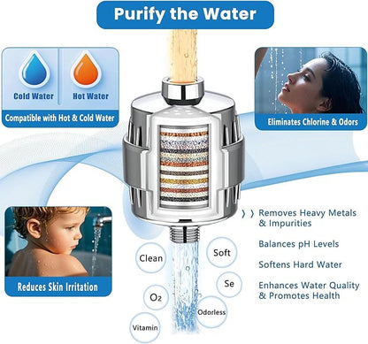 25 Stage Shower Filter Replacement Cartridge, 1 Pack Universal Cartridges for Hard Water – Removes Chlorine, Heavy Metals, Iron & Sediments, Fit Any Similar Design Shower Water Filter