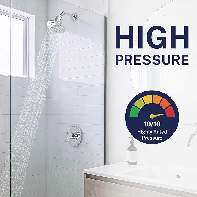 Gillian™ by HammerHead High Pressure Shower Head with Filter – Genuine KDF-55 Filtered Shower Head for Hard Water, Healthier Skin & Hair – Metal 6-Inch Rainfall Showerhead with Filters, Chrome