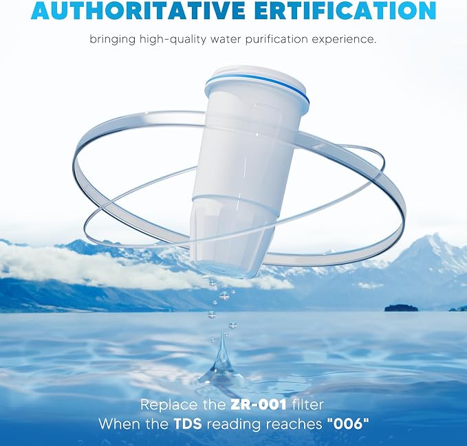 BOGDA 6 Pack Water Filter Replacement Zero, 5-Stage Compatible with Zero Pitcher and Dispenser, Fit for Zero Filter Water Replacement Filters and ZR-001 ZR-017 ZR-004