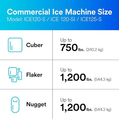 3M Water Filtration Products System for Commercial Ice Maker Machines ICE120-S, Reduces Sediment, Microplastics, Chlorine Taste and Odor, Cysts, Inhibits Scale, 1.5 GPM, 9,000 Gallon Capacity