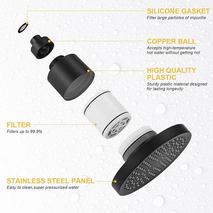 BESy High Output Shower Filter Filtered Shower Head Shower Water Softener with Hard Water Improves The Condition of Your Skin & Hair Round Matte Black