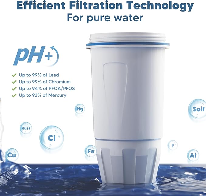 Upgraded Water Filter Replacement Fit for Zero Pitcher and Dispenser ZR-001 ZR-004 ZP-006 ZR-017, Five-Stage Filter System, Effectively Reducing Lead, Chromium, and Contaminants, 2 Packs, By BOGDA