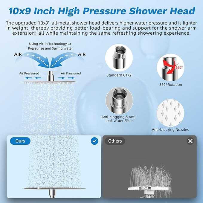 Hibbent Dual Filter All Metal 10"Rainfall Showerhead Combo, High Pressure Filter Shower Head with 10-Spray Mode Handheld, Innovative 4-way Diverter with Pause Mode, 71'' Shower Hose and Holder, Chrome