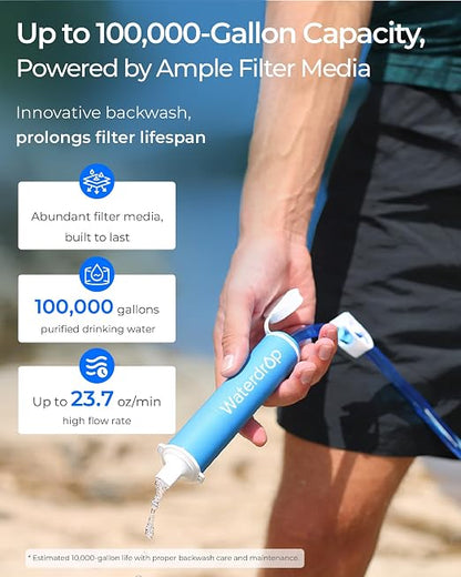 Waterdrop Gravity Water Filter Straw, Camping Water Filter, 0.1 Micron | Survival Water Purifier for Hiking, Backpacking & Emergency Preparedness, Multi-Stage Filter with 1.5 Gallon Bag, 2 Pack