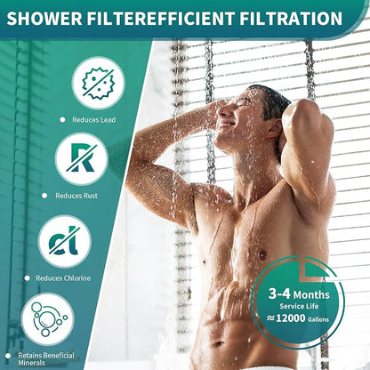 Replacement Filter Cartridge Compatible with Eskiin Shower Head (4-Pack) | for Hard Water, Chlorine Removal