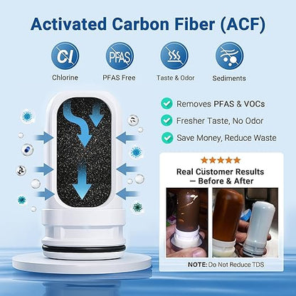 LCF 360° Rotating Stainless-Steel Faucet Water Filter - High Flow, Mineral-Enhanced Tap Water Filter, Reduces Chlorine, Heavy Metals and Bad Taste, Easy Install, 320 Gallons, Kitchen Sink Ideal