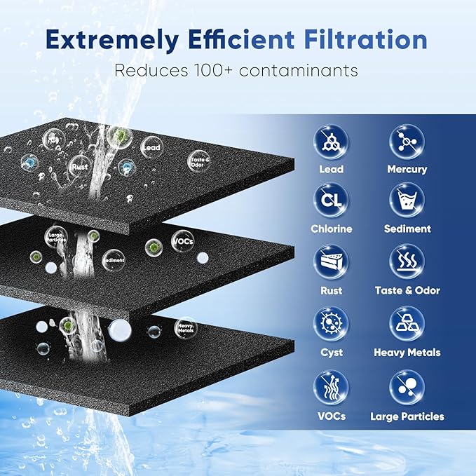 PUREPLUS Refrigerator Water Filter, Compatible with Frigidaire EPTWFU01, EWF02, Pure Source Ultra II, 3Pack
