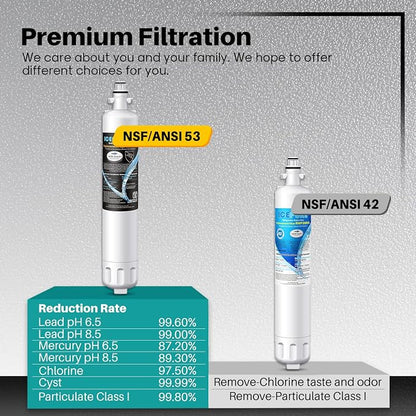 ICEPURE RPWF Refrigerator Water Filter, Replacement for GE RPWF (Not RPWFE), RWF1063, RWF3600B, WDS-RPWF, WSG-4, DWF-36, R-3600, AQF-RPWF, MPF15350, OPFG3-RF300, WF277, 1Pack