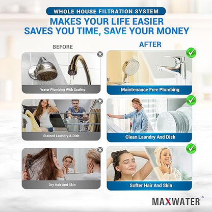 Max Water 3 Stage (Good for City & Cottage Water) 10 inch Standard Water Filtration System for Whole House - Pleated Sediment + Sediment + GAC - ¾ Inlet/Outlet - Model : WH-SC7
