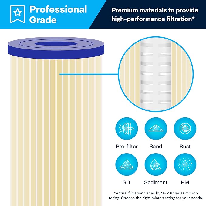 SpiroPure 10x2.5 20 Micron Sediment Water Filter S1 155001-43 S1A (24 Pack)